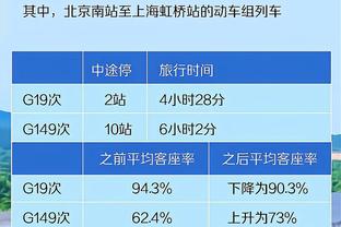 霍姆格伦：铁杆球迷都看得到我们近几年的天赋 和文班对抗很有趣